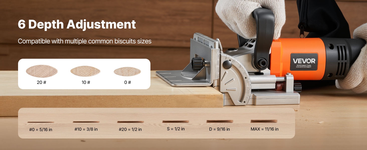 Leikkuusyvyysasetukset