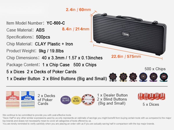 Pokerisetin kokonaisuus eri kulmasta