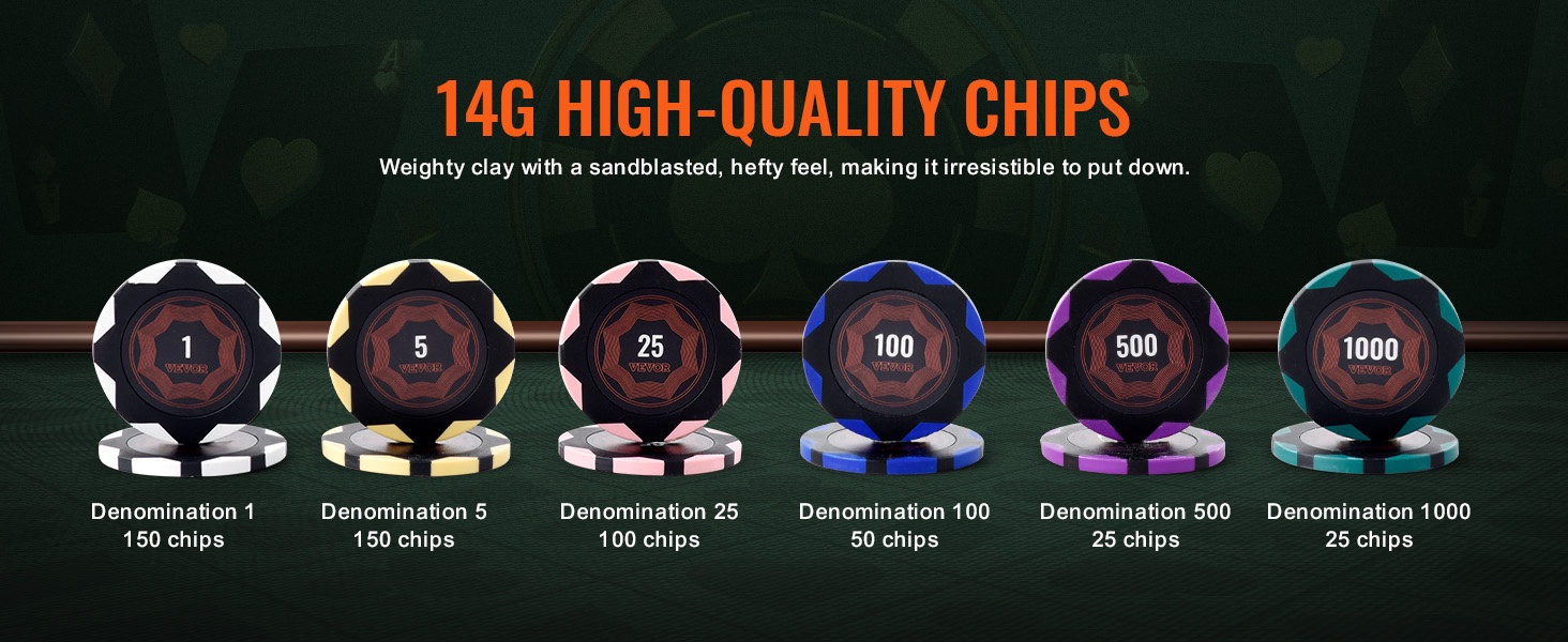 Pelimerkkien lähikuva