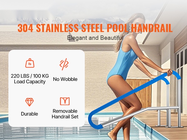 Uima-altaan kaiteen mitat ja muoto