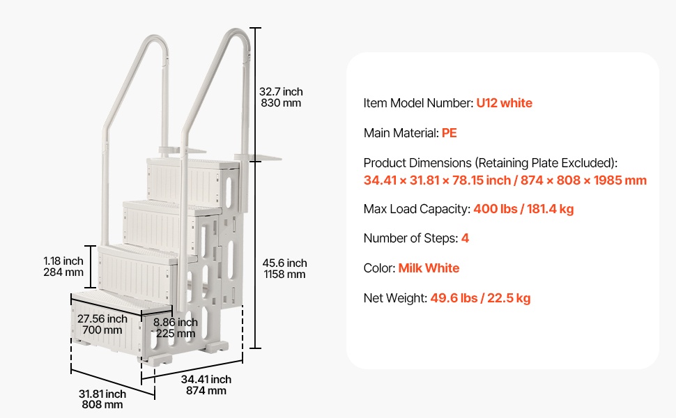Allastikkaiden kokonaisrakenne
