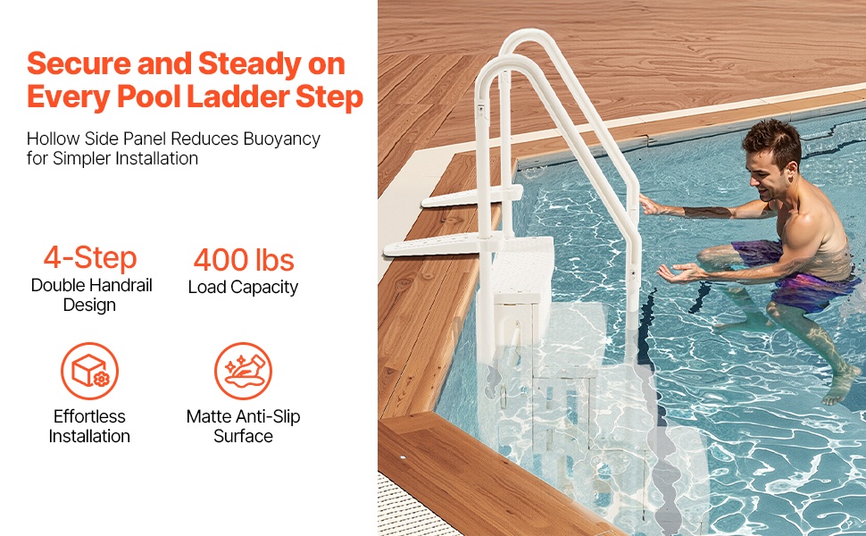 4-portaiset allastikkaat kaksoiskaiteilla