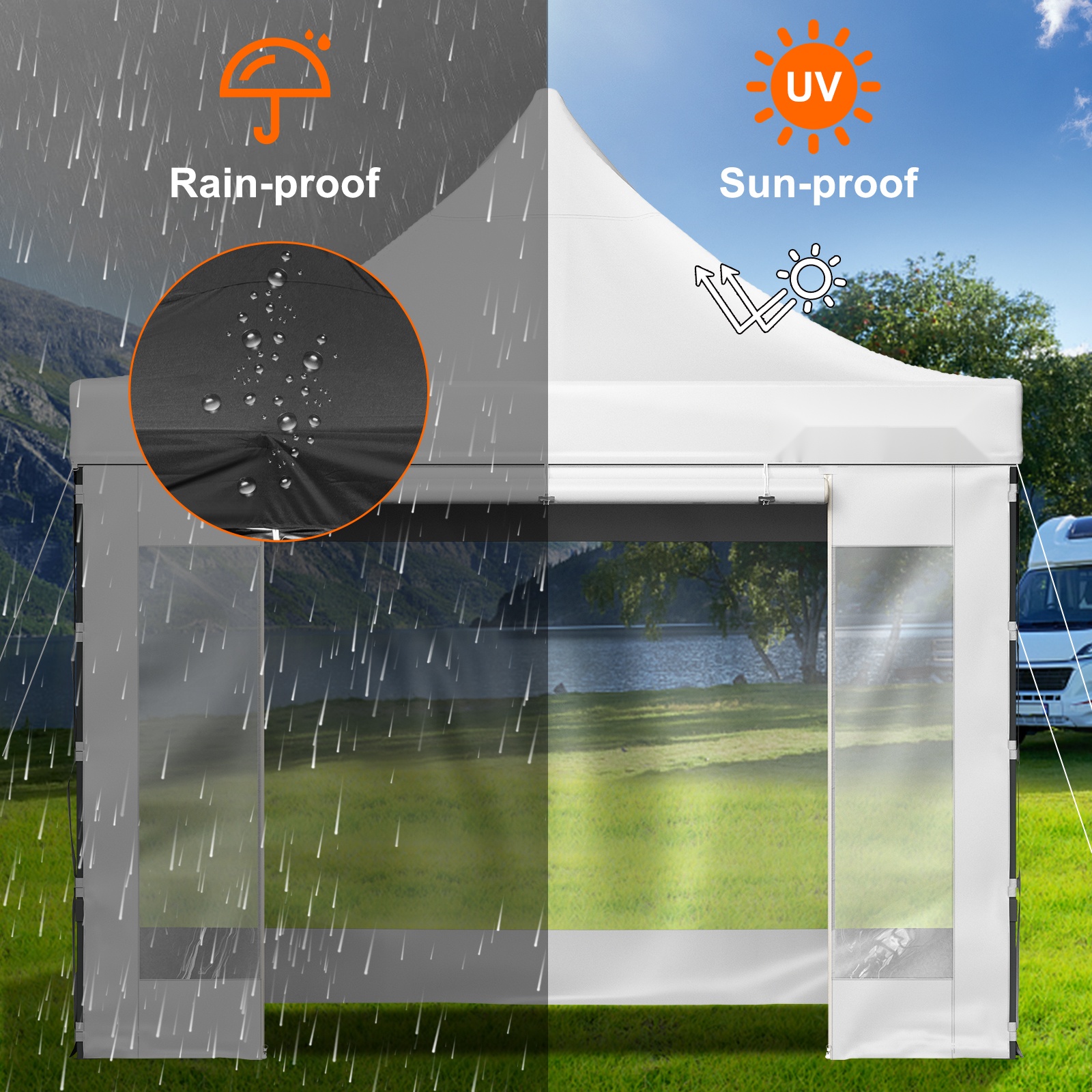 Suojaus sateelta ja auringolta