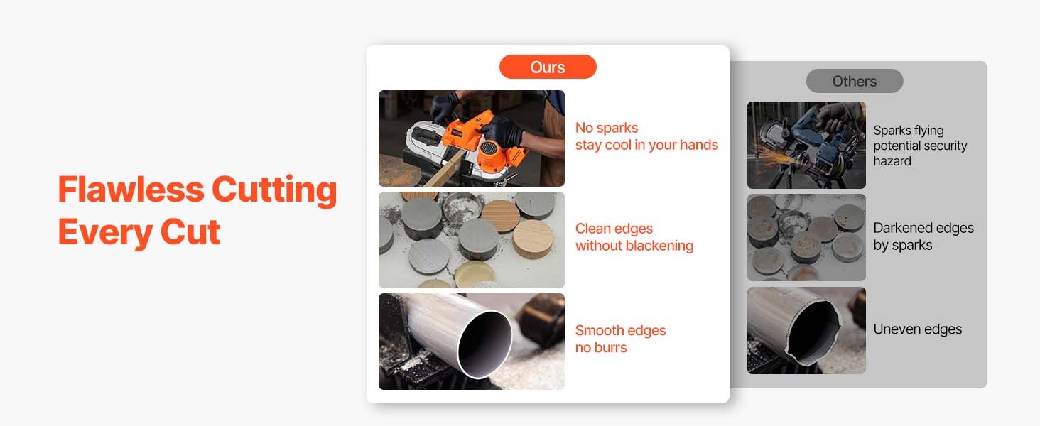 Siisti leikkuujälki ilman tummumista