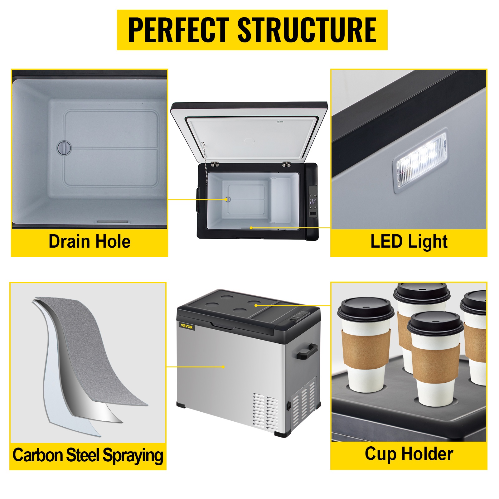 Käytännöllinen muotoilu