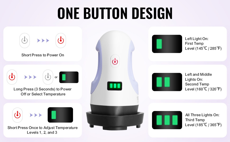 Kaksoisputkinen tasainen lämmitys