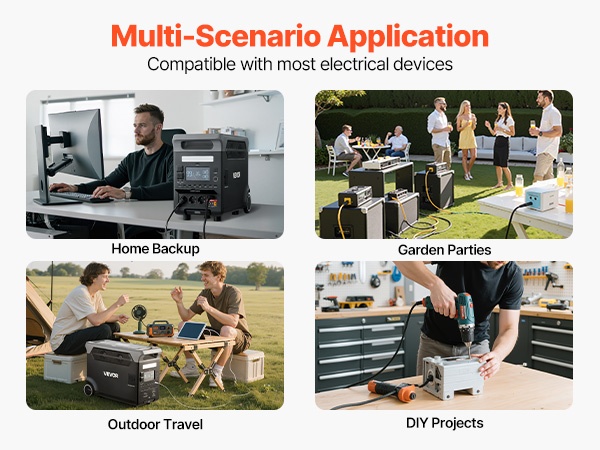 Käyttö perheen lomamatkalla