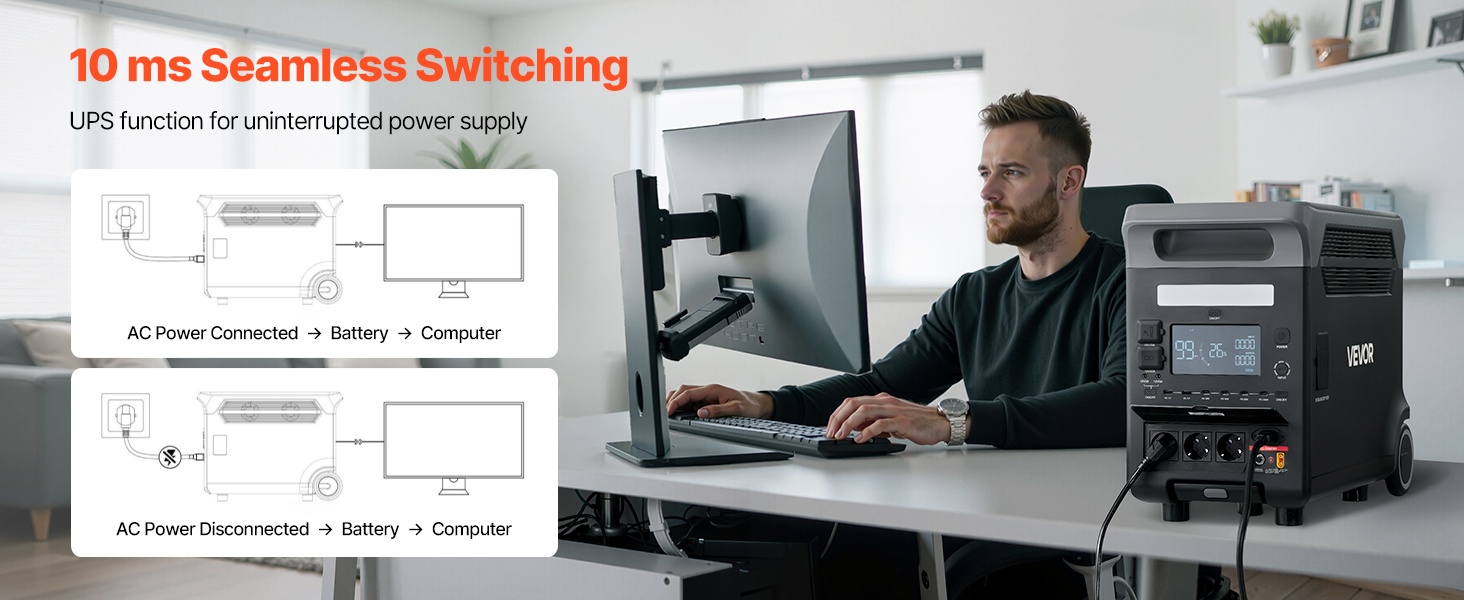 UPS-toiminto ja jatkuva virransyöttö