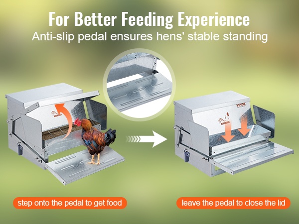 Poljinmekanismin yksityiskohdat kanaruokinta-astiassa