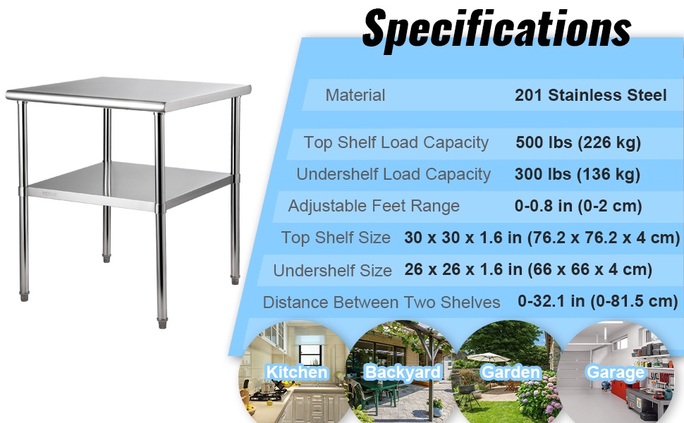 Työtaso eri käyttökohteisiin
