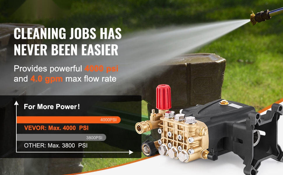 Korkeapainepesurin pumppu triplex-männällä