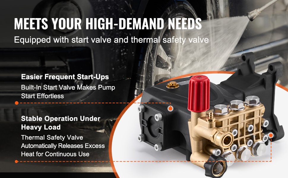 Helppokäyttöinen korkeapainepesurin pumppu