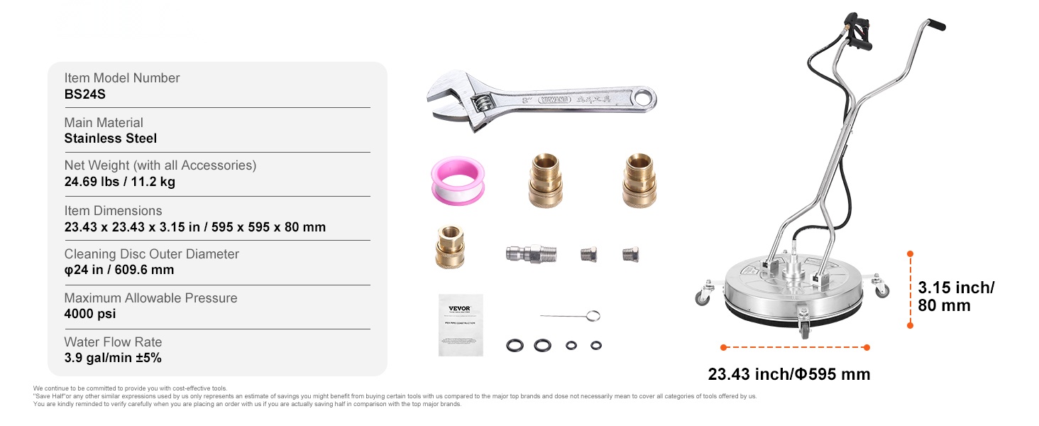 Pintapesurin mitat ja rakenne