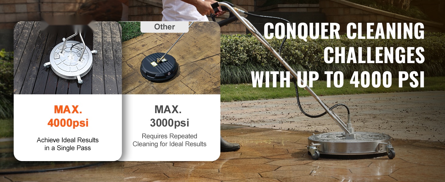 Pintapesuri korkealla paineella