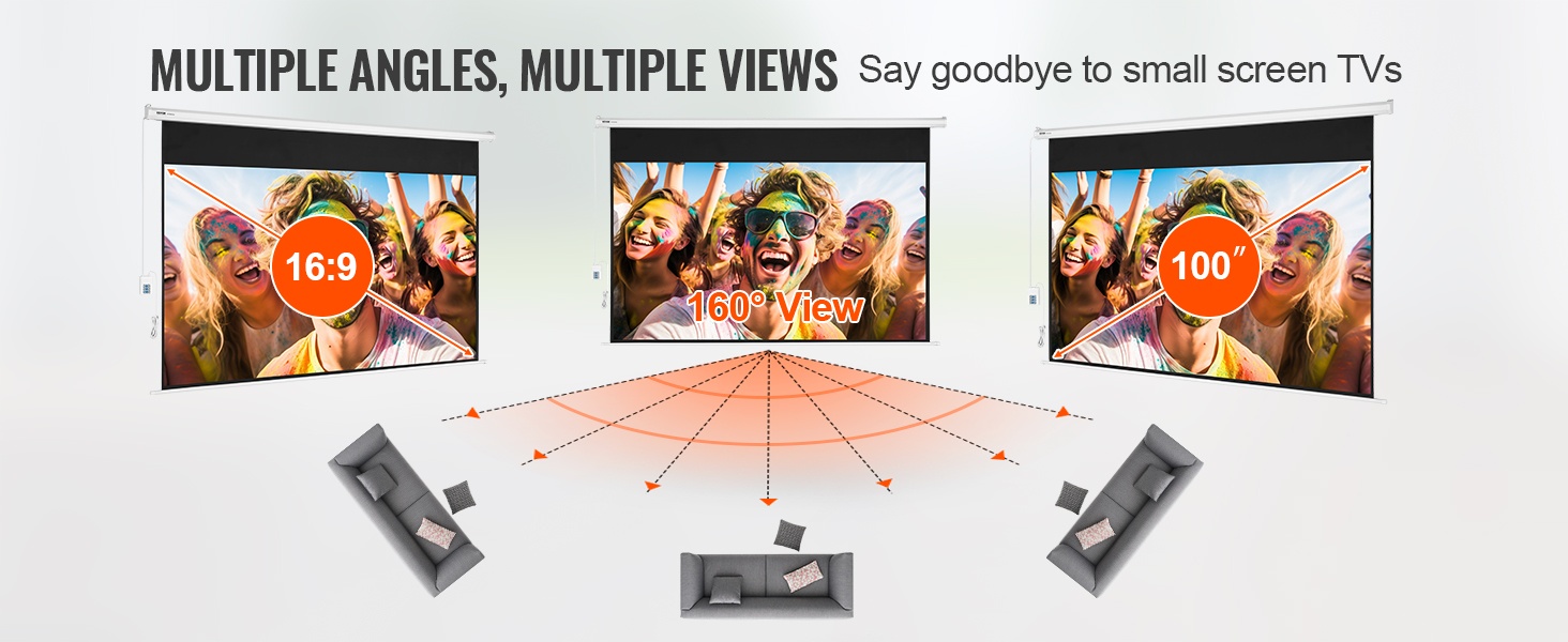 Projektorikankaan katselukulma