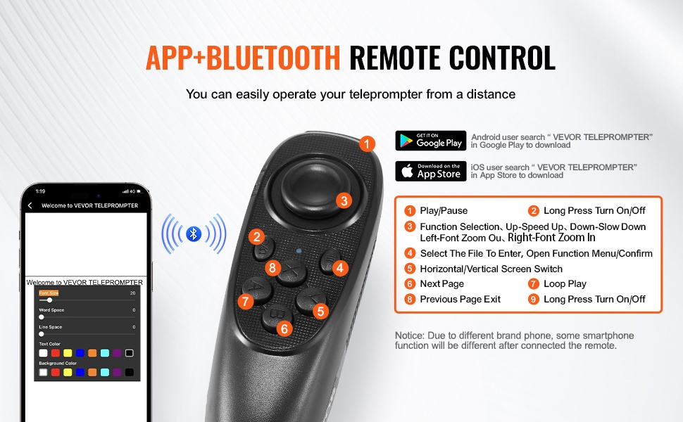 Teleprompteri kaukosäätimellä