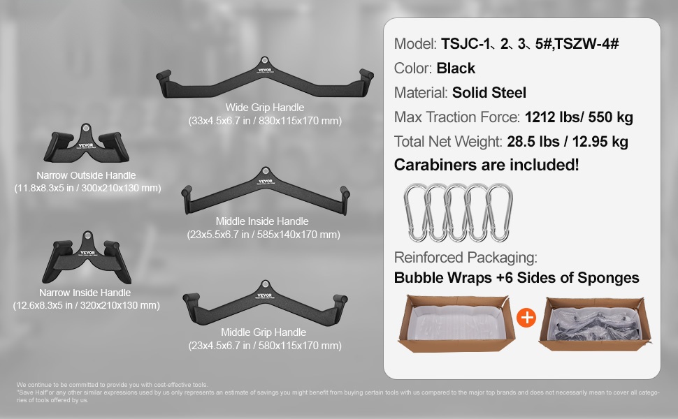 Vetotankojen käyttö kotisalilla
