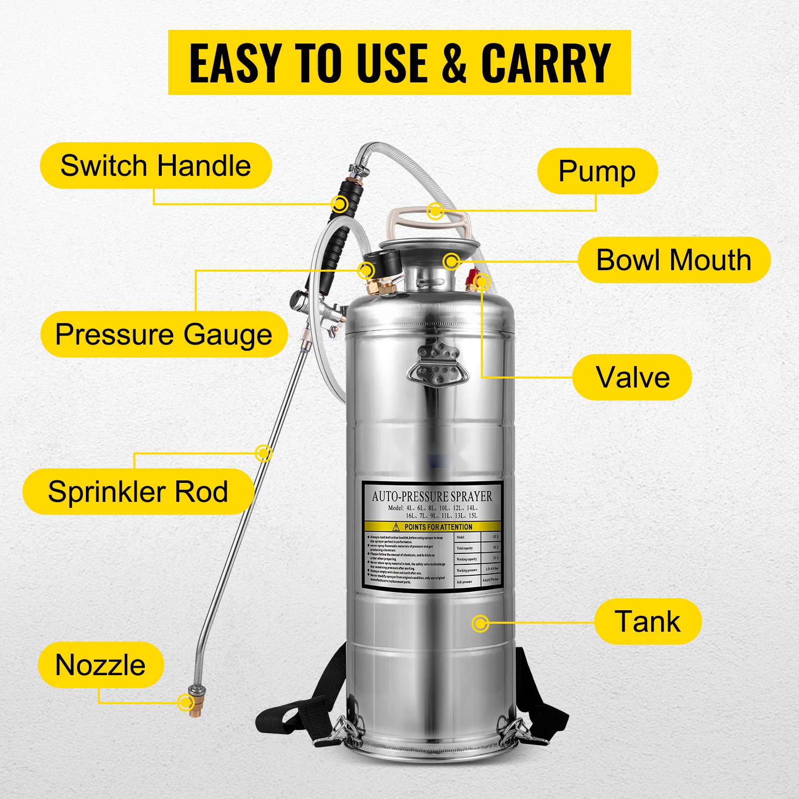 Turvallinen ja kätevä rakenne