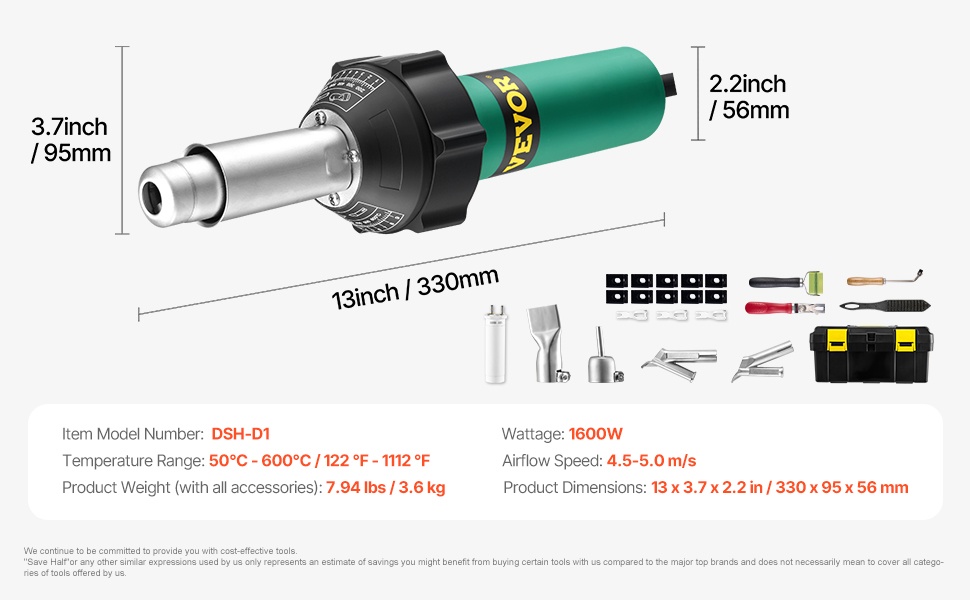 Muovihitsauspakkaus työkalulaatikossa