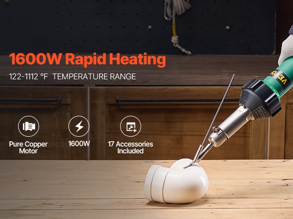 Kuumailmamuovihitsain, sarja lisävarusteita