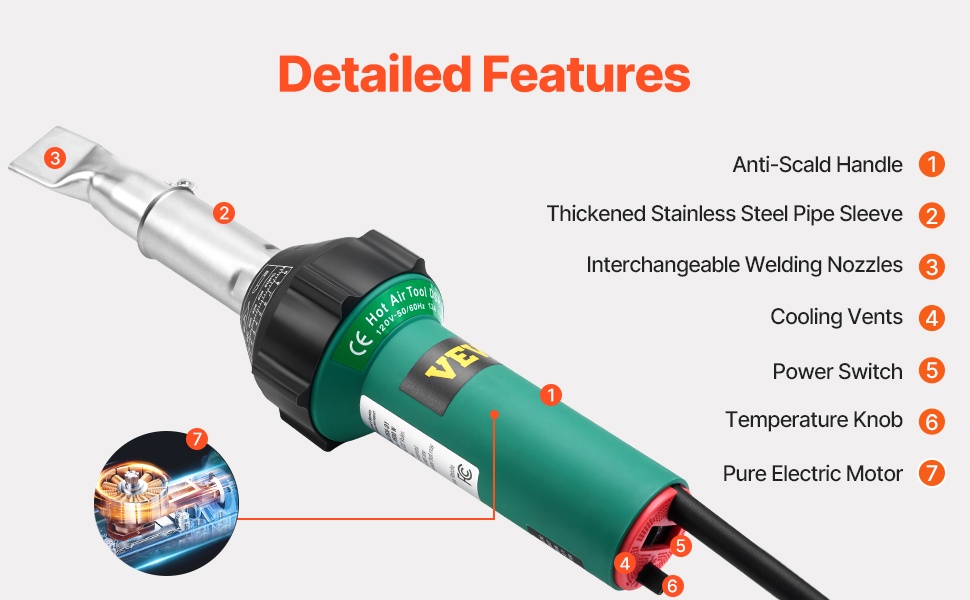Muovihitsaimen vaihtosuuttimet