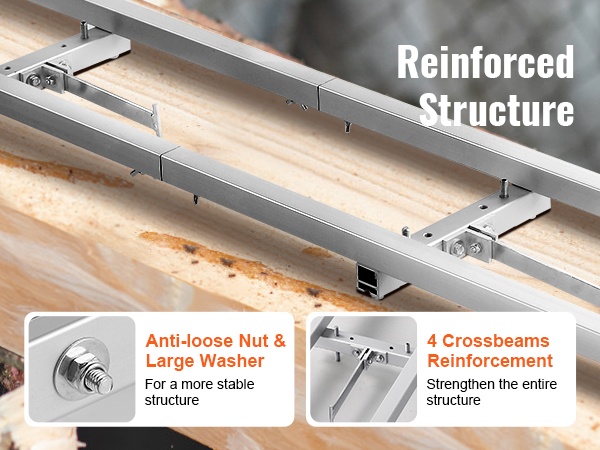 Anti-loose -mutterit ja aluslevyt