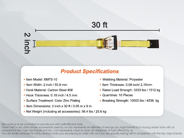 Kuormaliinojen mitat