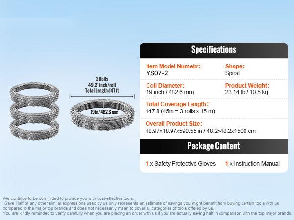 Partalankapakkauksen sisältö