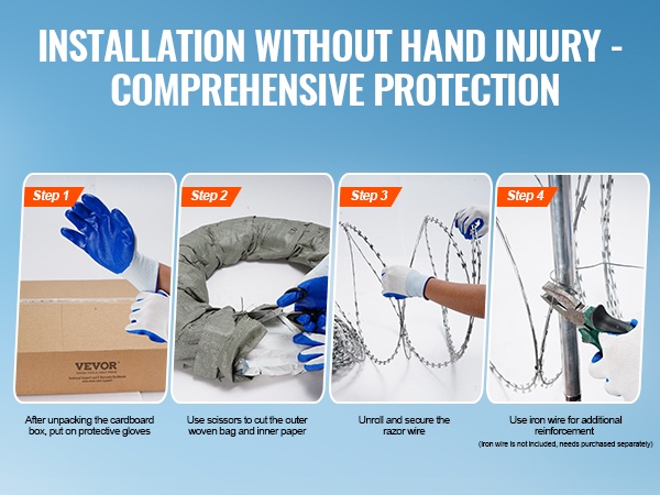 Suojakäsineet partalangan käsittelyyn