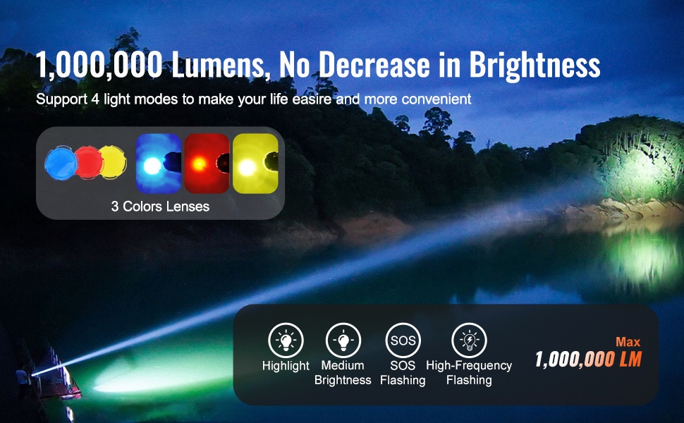 Valotilat ja värilinssit