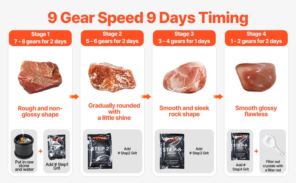 Kivirummun nopeusasetukset ja ajastin