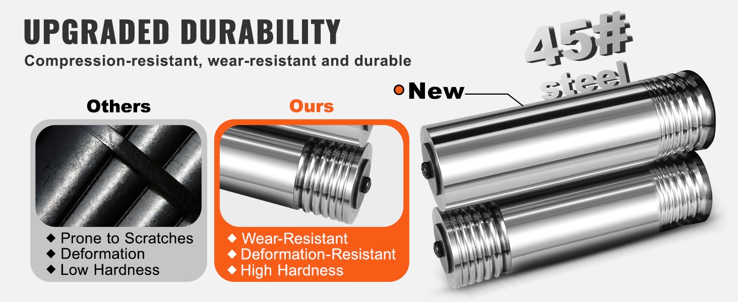 Kestävä rungon ja rullien rakenne