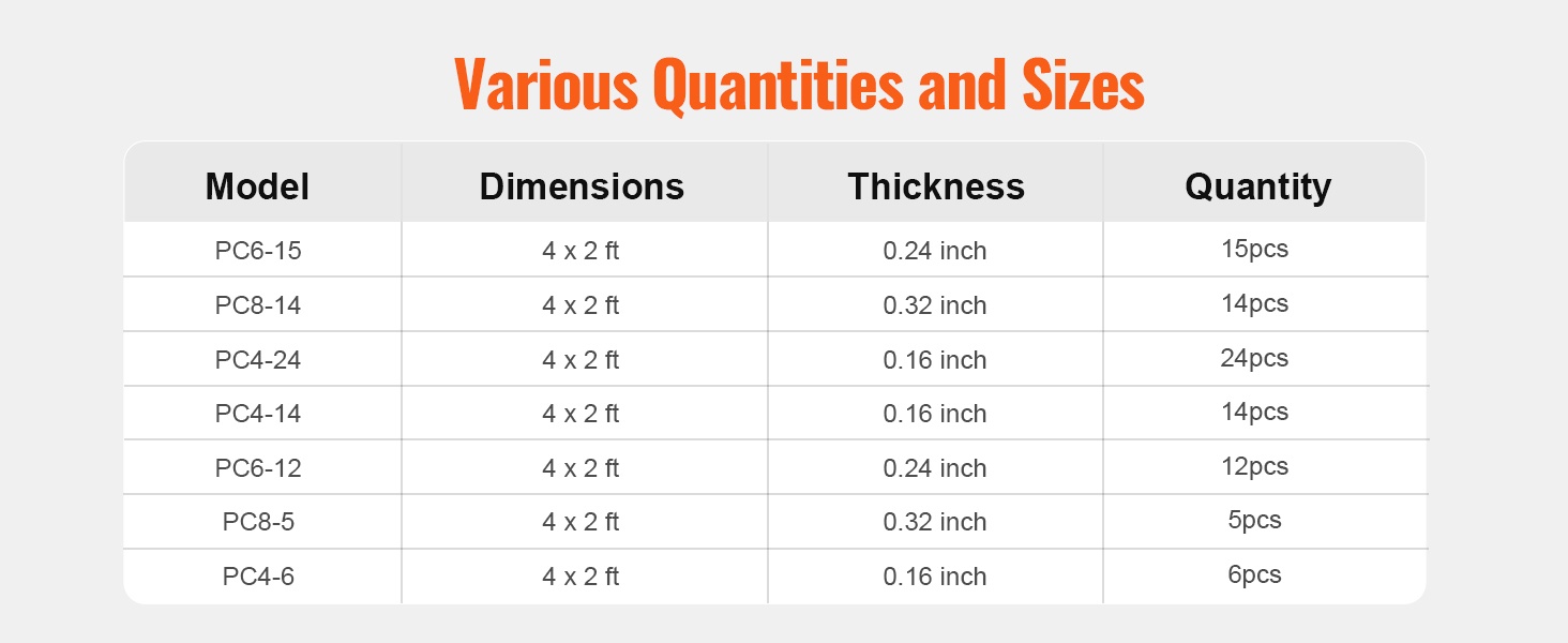 Leikkuu- ja asennusohjeita varten merkityt raidat levyissä