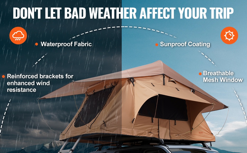 Kattoteltan vesitiivis ja UV-suojattu kangas
