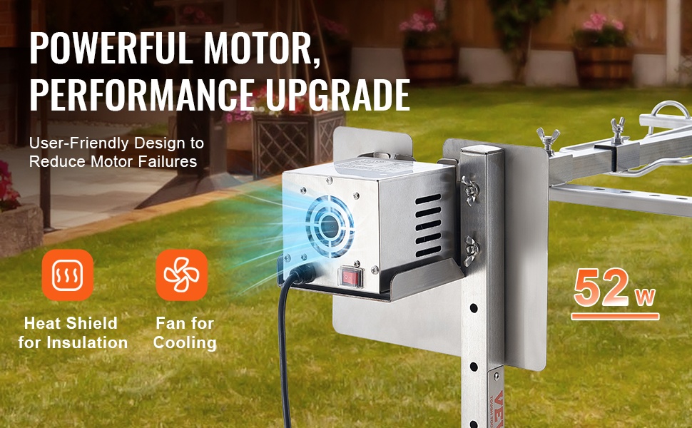 Roottisserie-grilli tehokkaalla moottorilla