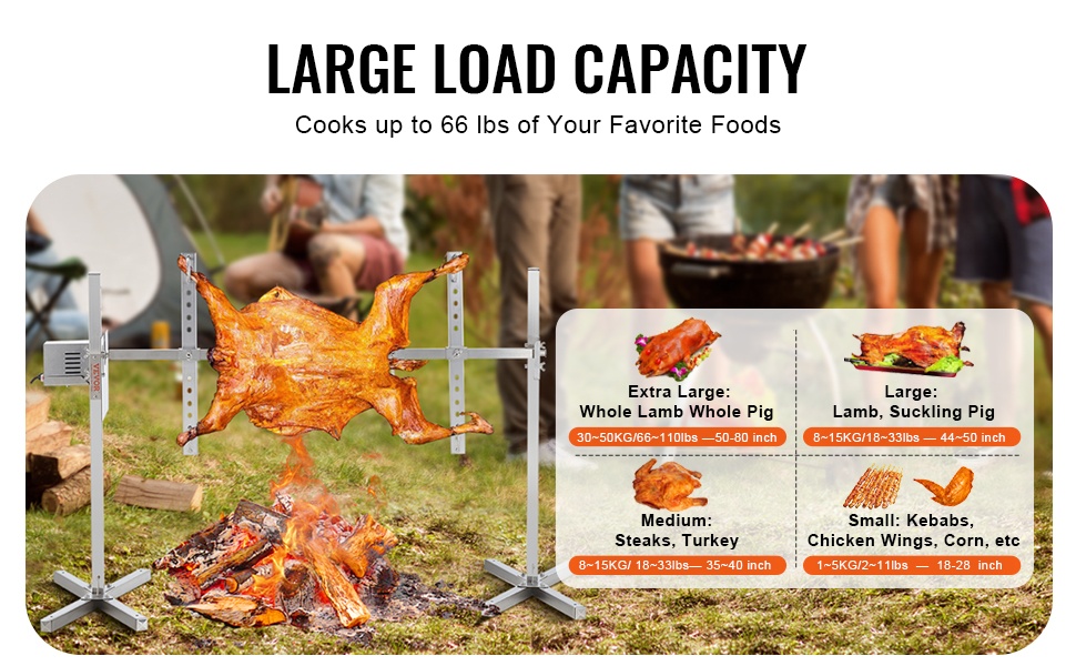 Suuren kuorman roottisserie-grilli