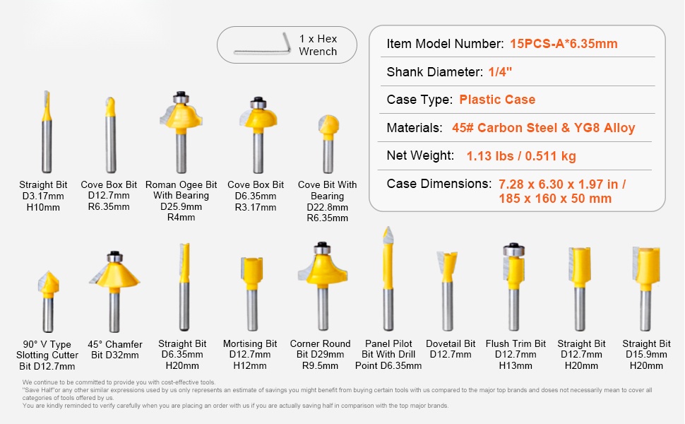 Jyrsinteräsarjan mitat ja pakkaus