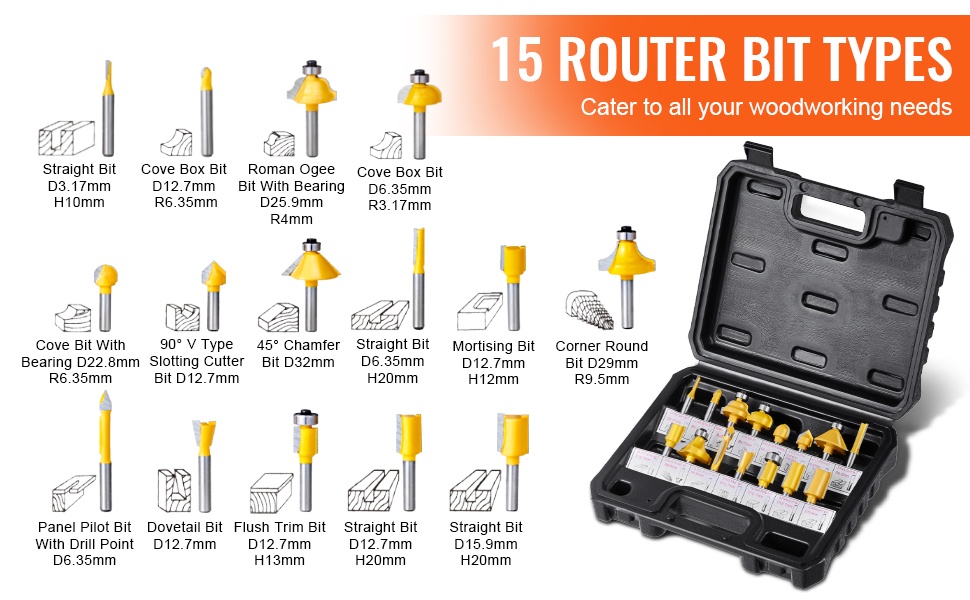 Eri muotoiset jyrsinterät