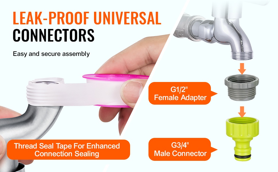 Vuotoja ehkäisevät liittimet