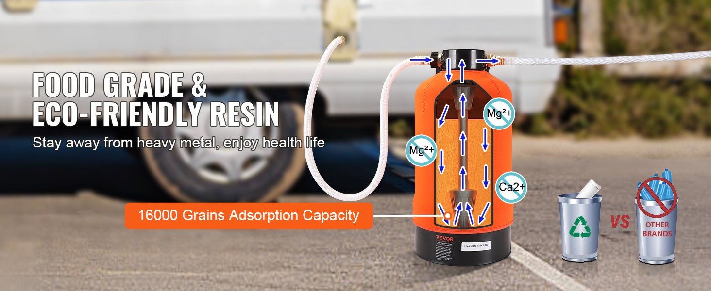 Elintarvikelaatuinen hartsi vedenpehmennintä varten