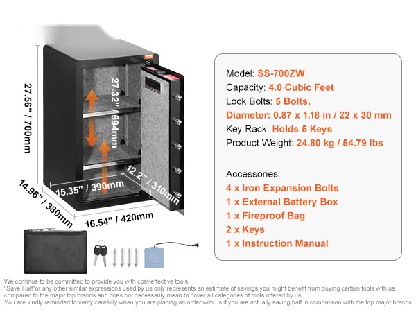 Turvakaapin käyttö esimerkkitilanteessa