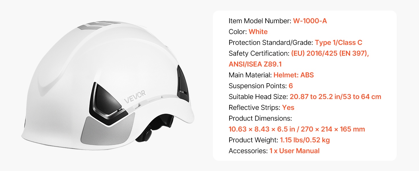 Kypärän yksityiskohtia