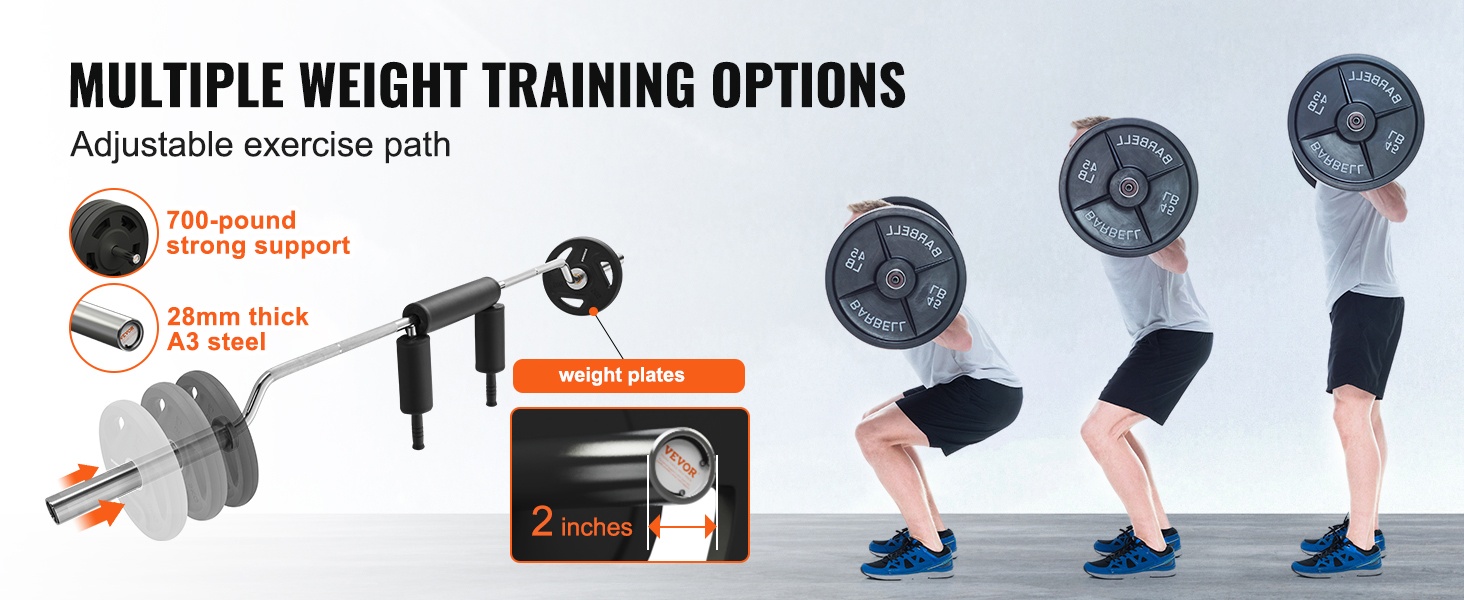 Turvakyykky­tanko ja levypainot