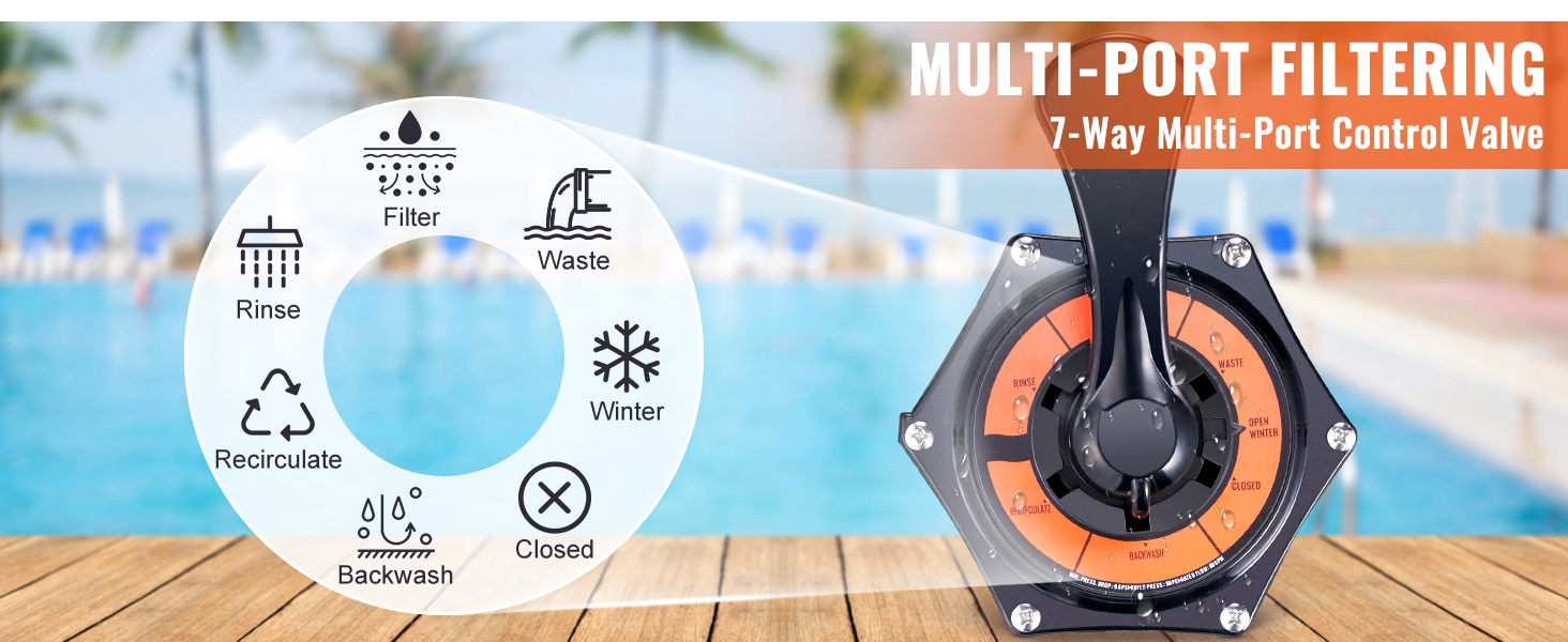 7-toimintoinen monitieventtiili hiekkasuodattimessa