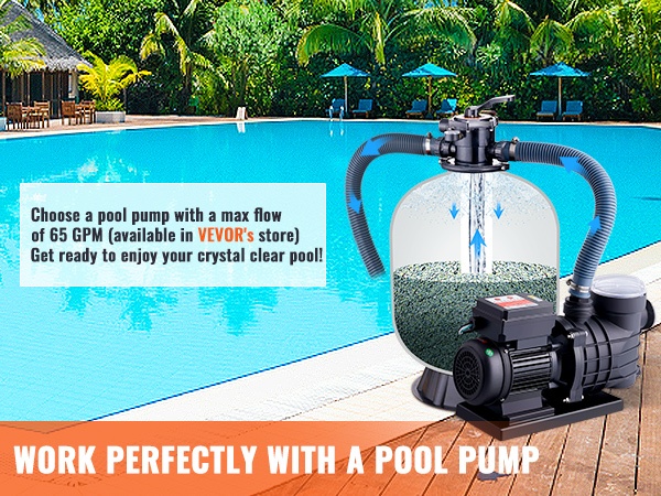 Allasjärjestelmä, jossa hiekkasuodatin