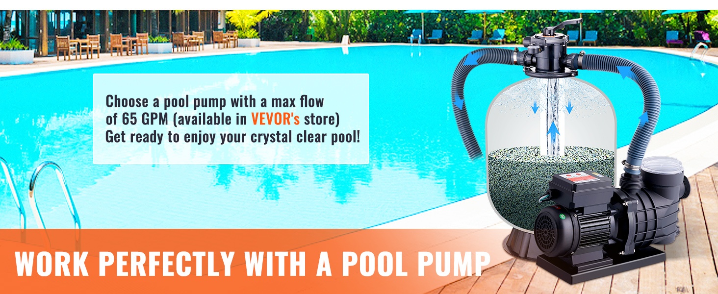 Hiekkasuodatin yhdessä allaspumpun kanssa