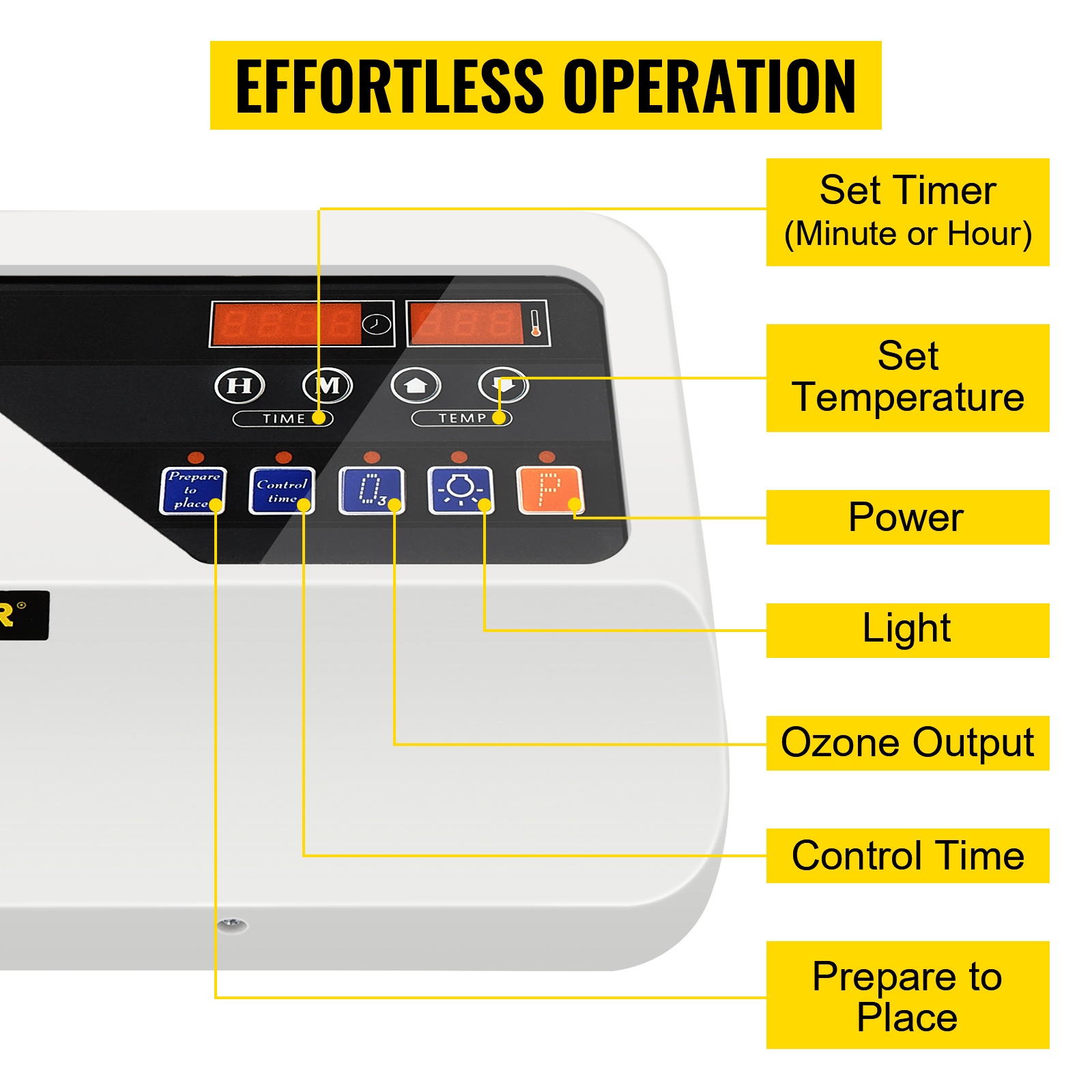 Saunaohjain käyttö