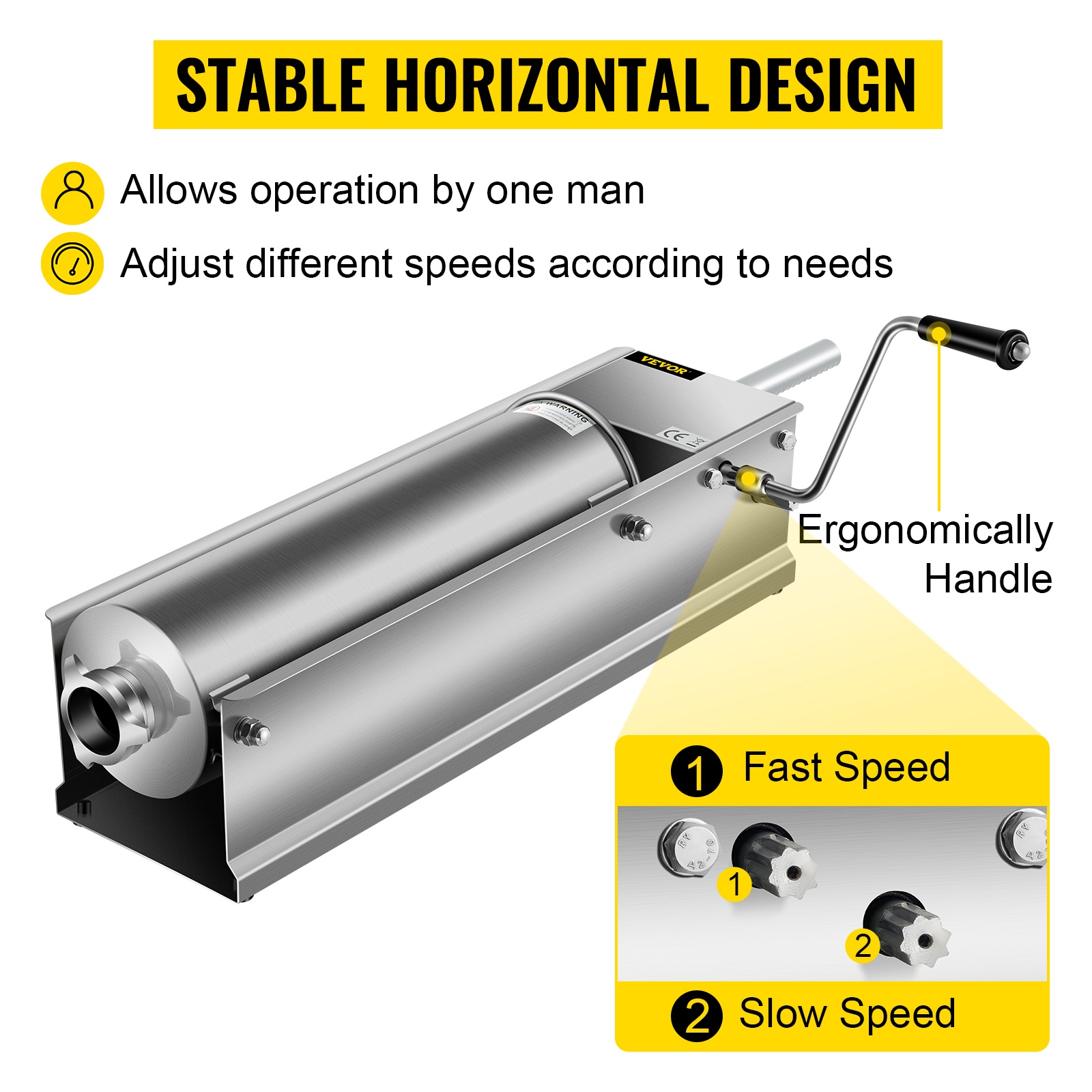 Kaksinopeuksinen säätö