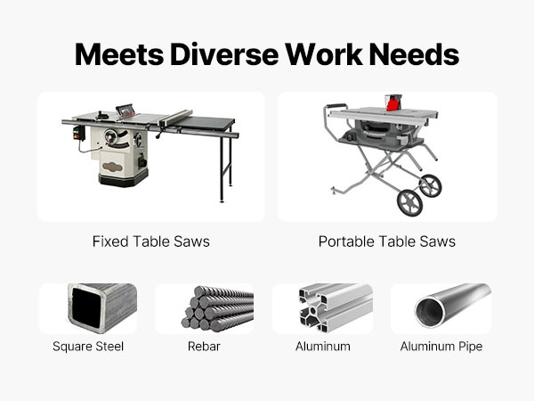 Pyörösahanterä käytössä