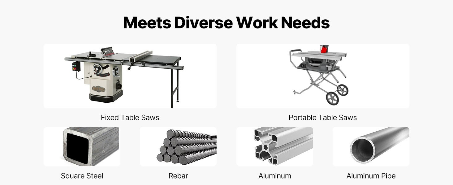 Pyörösahanterä pöytäsahassa
